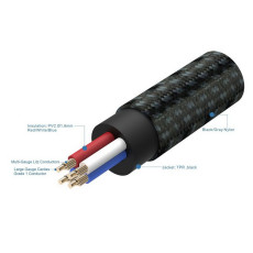 HIFI / HIFI / Prodlu�ovac� kabel:Pangea Headphone 6.3mm / Jack / 4,5m