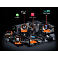 HIFI / HIFI / Streamer / DAC:Fosi Audio S3