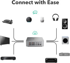 HIFI / HIFI / Integrovan� zesilova�:Musical Fidelity M6si+WiiM Ultra