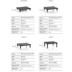HIFI / HIFI / Hi-Fi stolek / Norstone:COMO Base