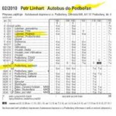 CD / Linhart Petr / Autobus do Podboan