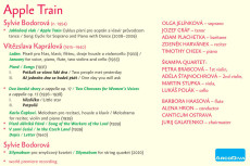 CD / Bodorov,Kaprlov / Apple Train