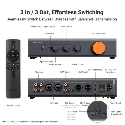 HIFI / HIFI / P�edzesilova�:Fosi Audio ZP3