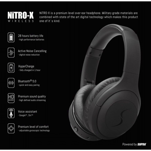 HIFI / HIFI / Sluch�tka Sound By Sweden:Nitro-X / Black