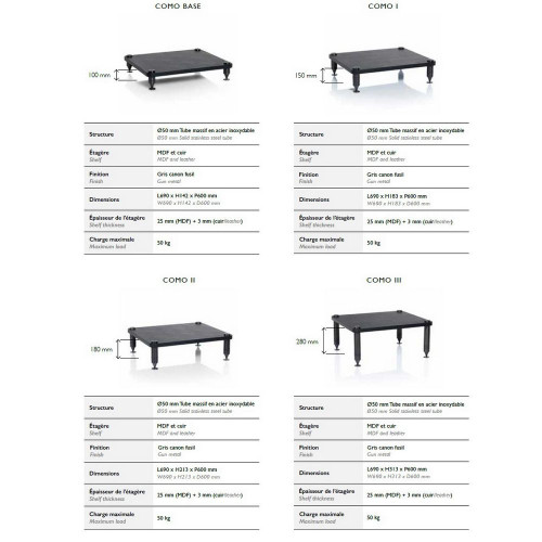 HIFI / HIFI / Hi-Fi stolek / Norstone:COMO 3