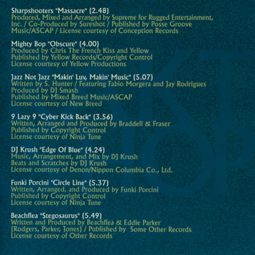 CD / Various / Abstrakt Workshop
