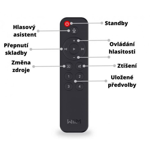 HIFI / HIFI / Streamer / WiiM Remote / Black / D�lkov� ovlada� pro WIIM