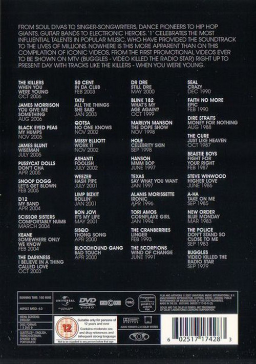 CD / Various / Number Ones