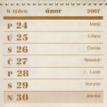 CDJakobi / 30.v noru